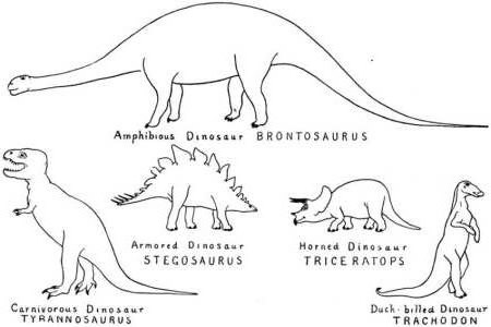Free Dinosaur Coloring Pages for Kids